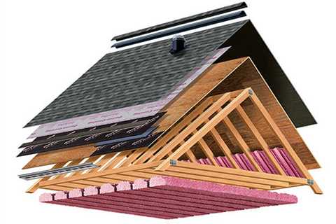 Shingle Replacement – Signs of Aging Roofs