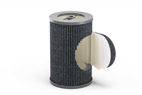 What is Molekule’s new PECO-HEPA Tri-Power filter?