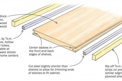 Hide steel tubes in thin shelves to prevent sagging