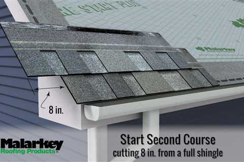 Types of Roofing Shingles