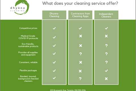 House Cleaning Services for the Elderly