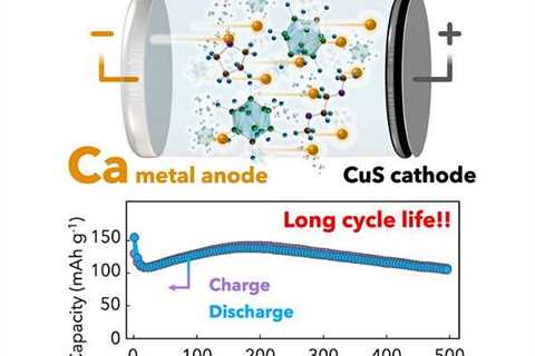 Researchers develop calcium rechargeable battery with long cycle life