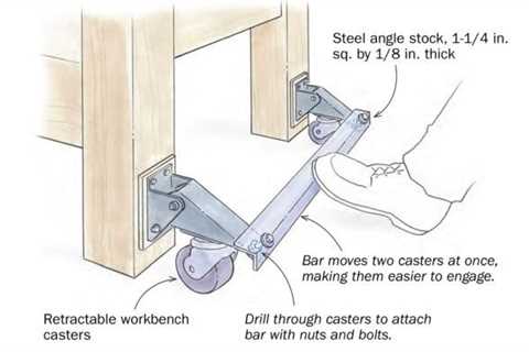 Connect workbench casters for easier use