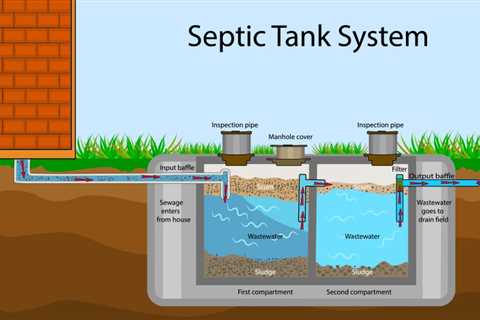 How Long Does It Take To Pump A Septic Tank? Exploring Factors That Influence Pumping Duration