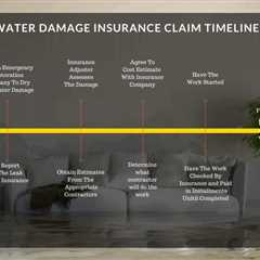 First Insurance Claim For Water Damage