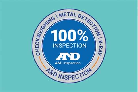 What Is 100 Percent Inspection?