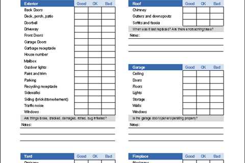 What Is The Inspection Checklist?