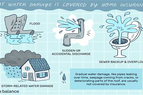 What Kind Of Water Damage Does Insurance Cover?