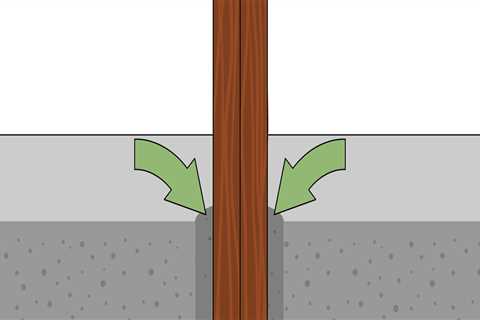 What is the easiest way to set fence posts?