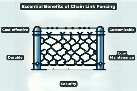 What Maintenance is Required for Chain Link Fencing?