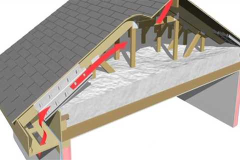 Attic Ventilation Solutions: The Key to a Healthy Roof