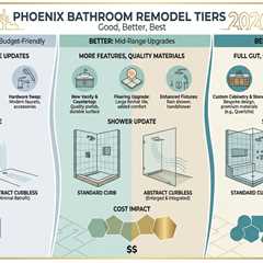 2026 Bathroom Remodel Cost Reality in Phoenix: From Refresh to Full Gut & Curbless Shower Costs